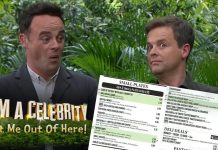 I’m a Celebrity swapping Bush Tucker Trial for Wetherspoons’ Lunch Menu